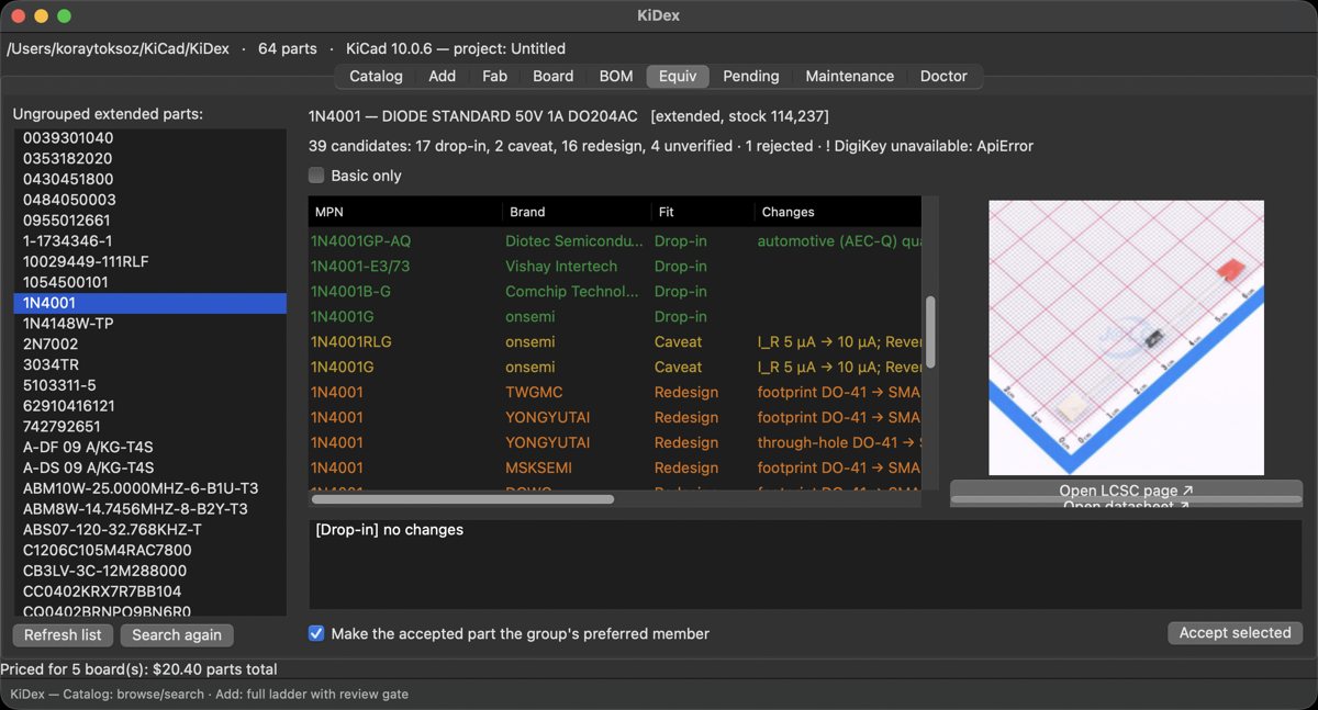 KiDex Equiv tab listing equivalents for 1N4001 by tier